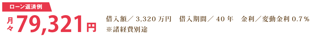 ローン返済例