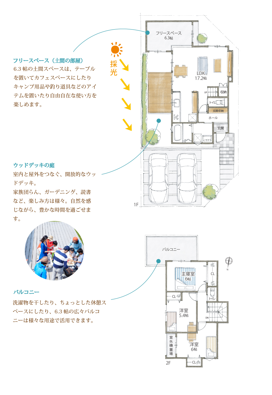 間取りSP