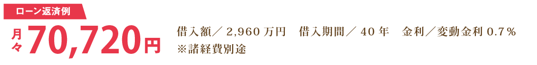 ローン