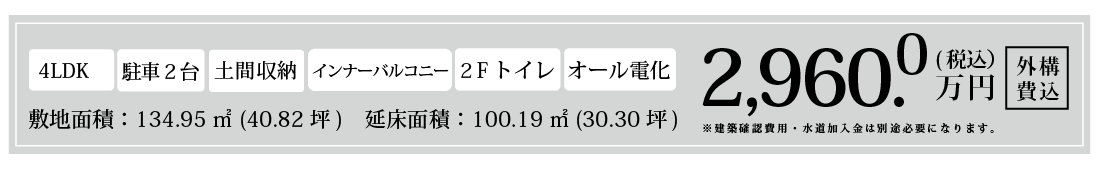 金額