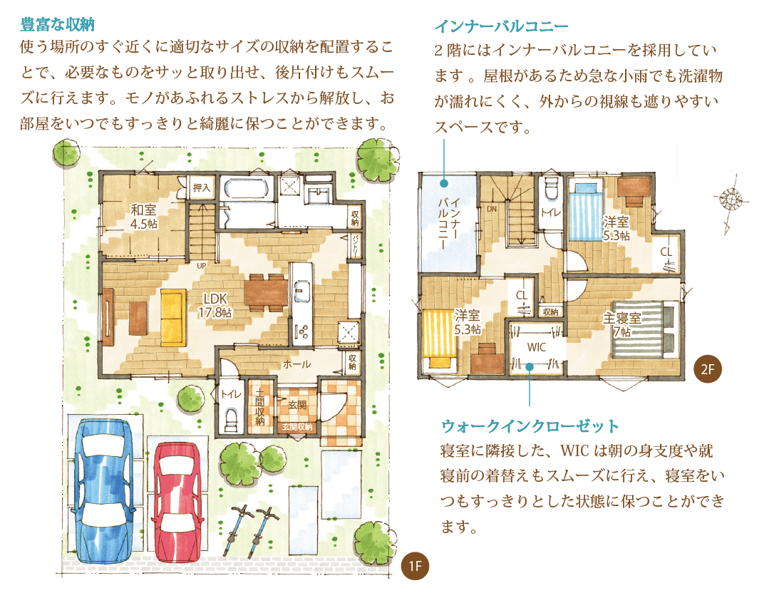 間取りPC