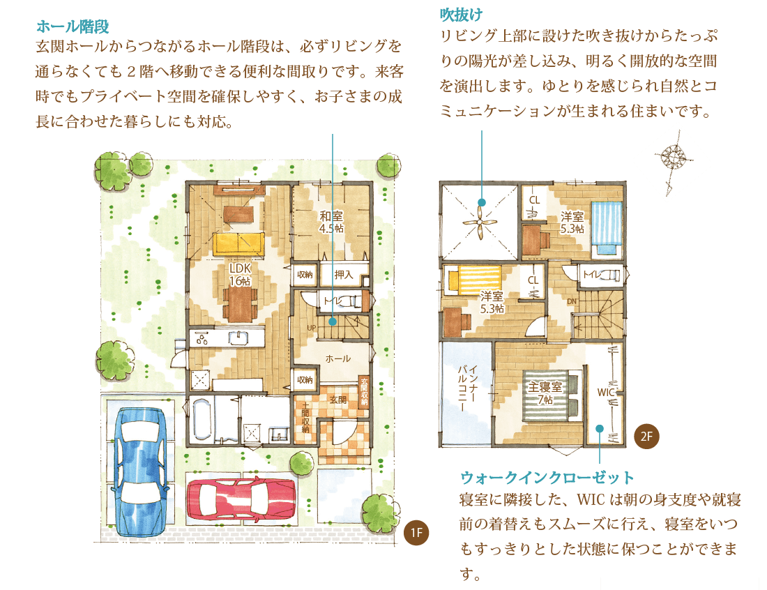 間取りPC