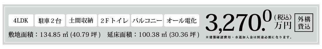 金額