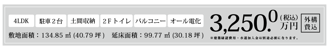 金額